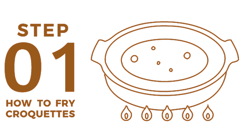 STEP01 HOW TO FRY CROQUETTES