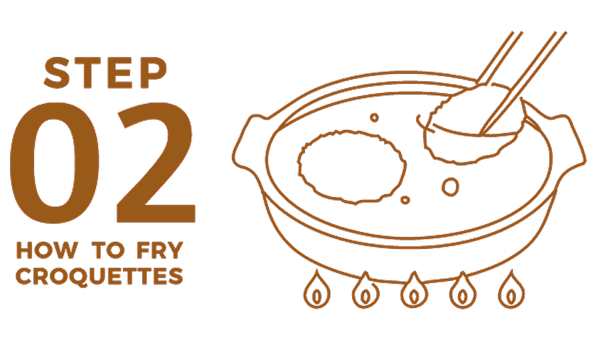 STEP02 HOW TO FRY CROQUETTES