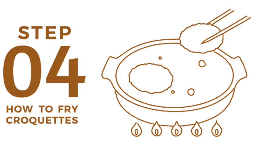 STEP04 HOW TO FRY CROQUETTES